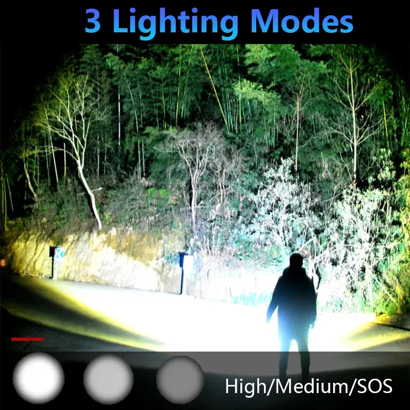 Super Bright P70 LED Edc Aluminum Miniature 10000 Lumen Electric Camping Flash RechargableSearchlight Torch Light Flashlight