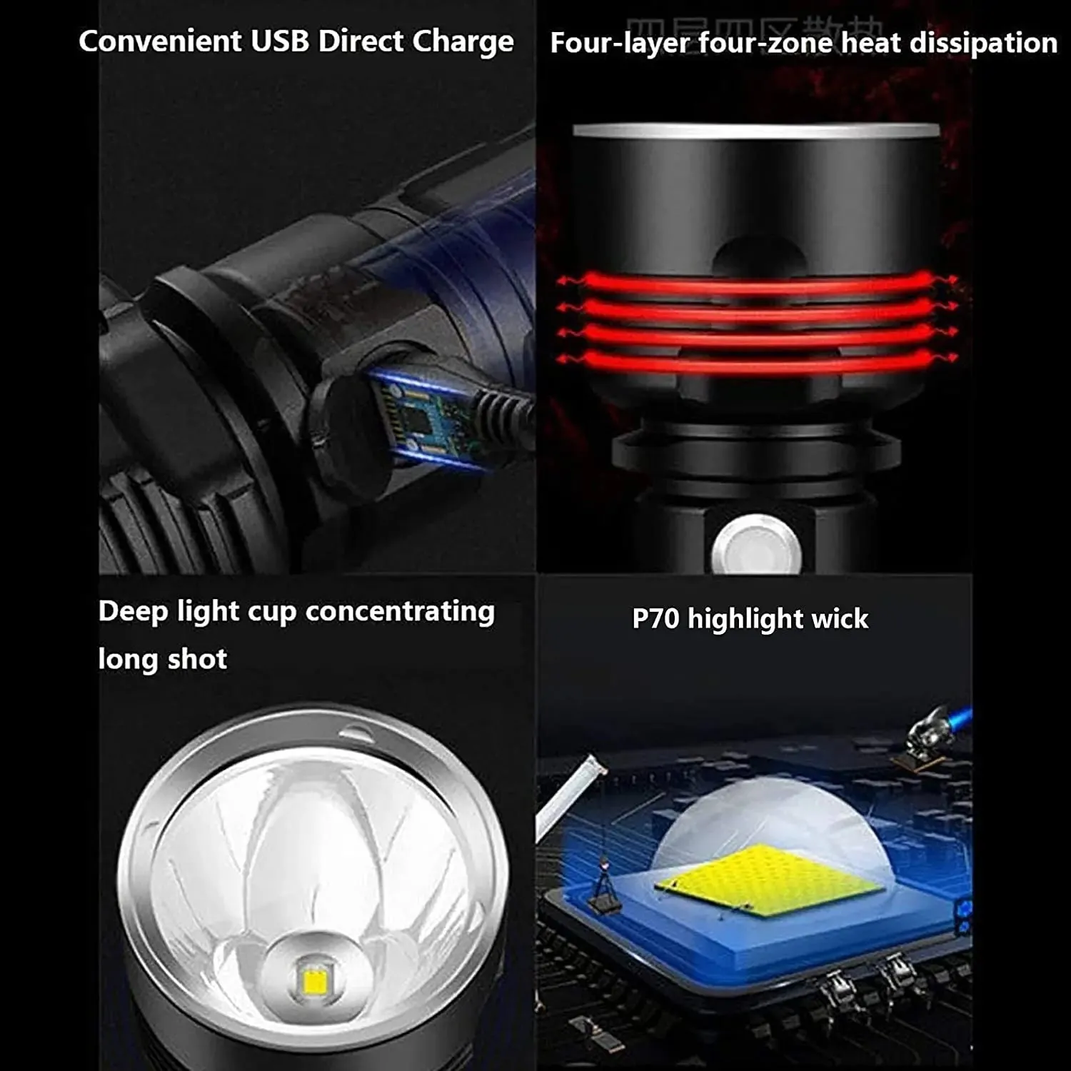 Super Bright P70 LED Edc Aluminum Miniature 10000 Lumen Electric Camping Flash RechargableSearchlight Torch Light Flashlight